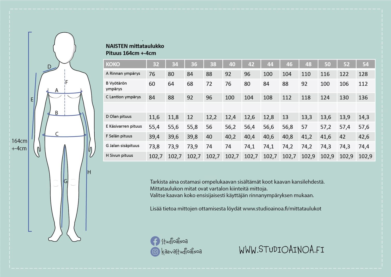 Paperikaava Naisten hupparimekko ja pusero IISI 32–54, suomenkielinen ohje