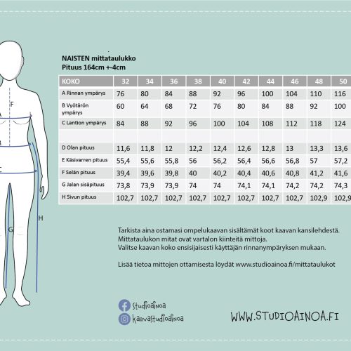 Paperikaava Naisten hupparimekko ja pusero IISI 32–54, suomenkielinen ohje